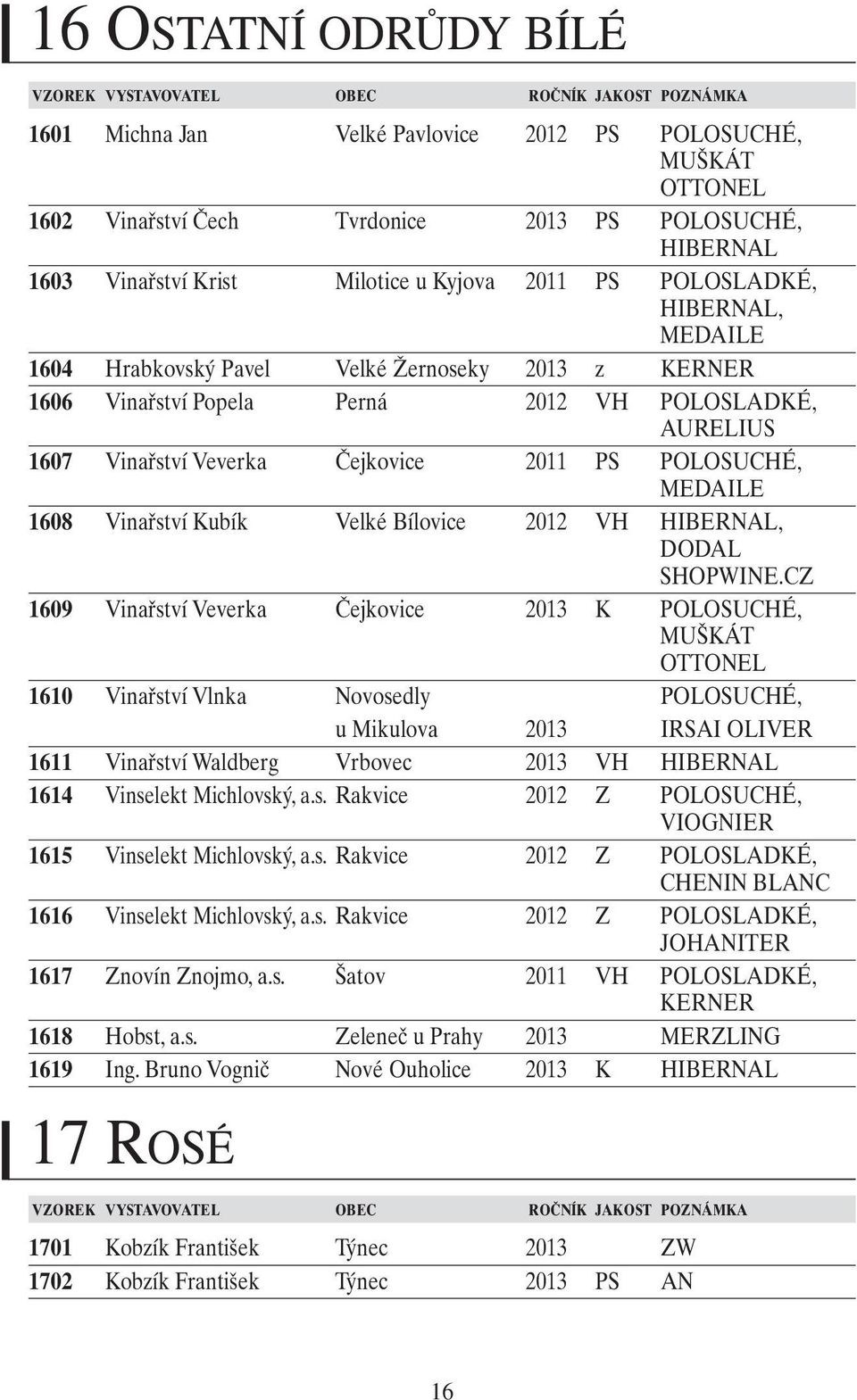 1608 Vinařství Kubík Velké Bílovice 2012 VH HIBERNAL, DODAL SHOPWINE.