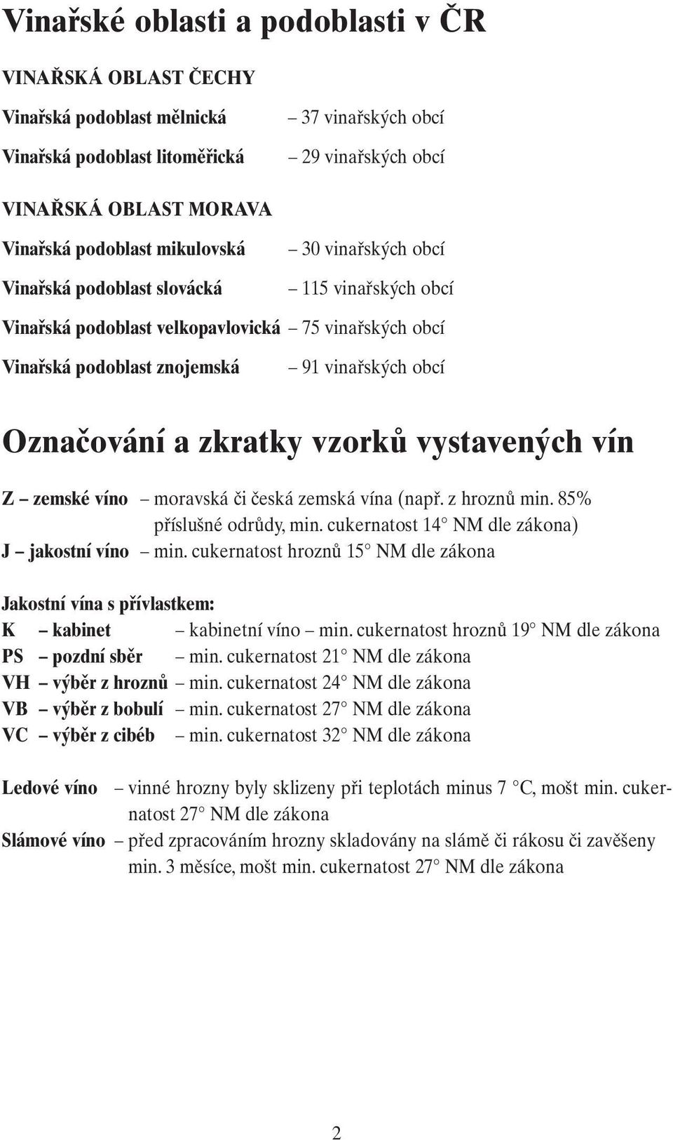 zkratky vzorků vystavených vín Z zemské víno moravská či česká zemská vína (např. z hroznů min. 85% příslušné odrůdy, min. cukernatost 14 NM dle zákona) J jakostní víno min.