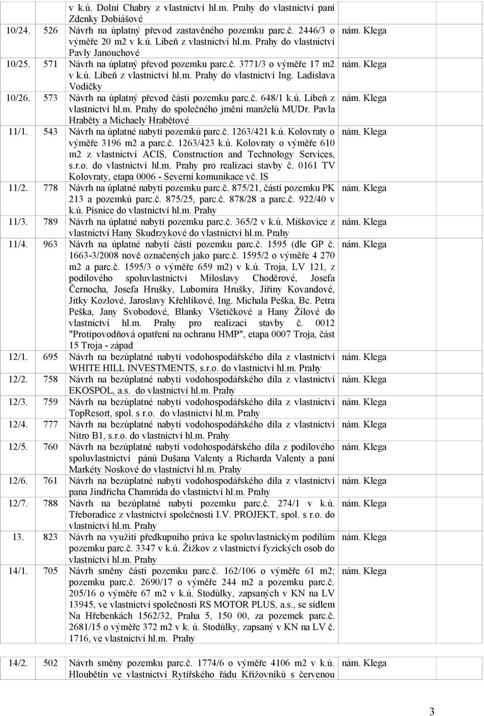 ú. Libeň z vlastnictví hl.m. Prahy do společného jmění manželů MUDr. Pavla Hraběty a Michaely Hrabětové 11/1. 543 Návrh na úplatné nabytí pozemků parc.č. 1263/421 k.ú. Kolovraty o výměře 3196 m2 a parc.