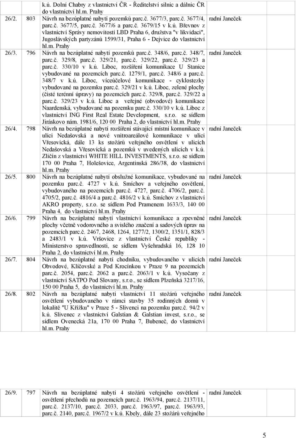 796 Návrh na bezúplatné nabytí pozemků parc.č. 348/6, parc.č. 348/7, parc.č. 329/8, parc.č. 329/21, parc.č. 329/22, parc.č. 329/23 a parc.č. 330/10 v k.ú. Liboc, rozšíření komunikace U Stanice vybudované na pozemcích parc.