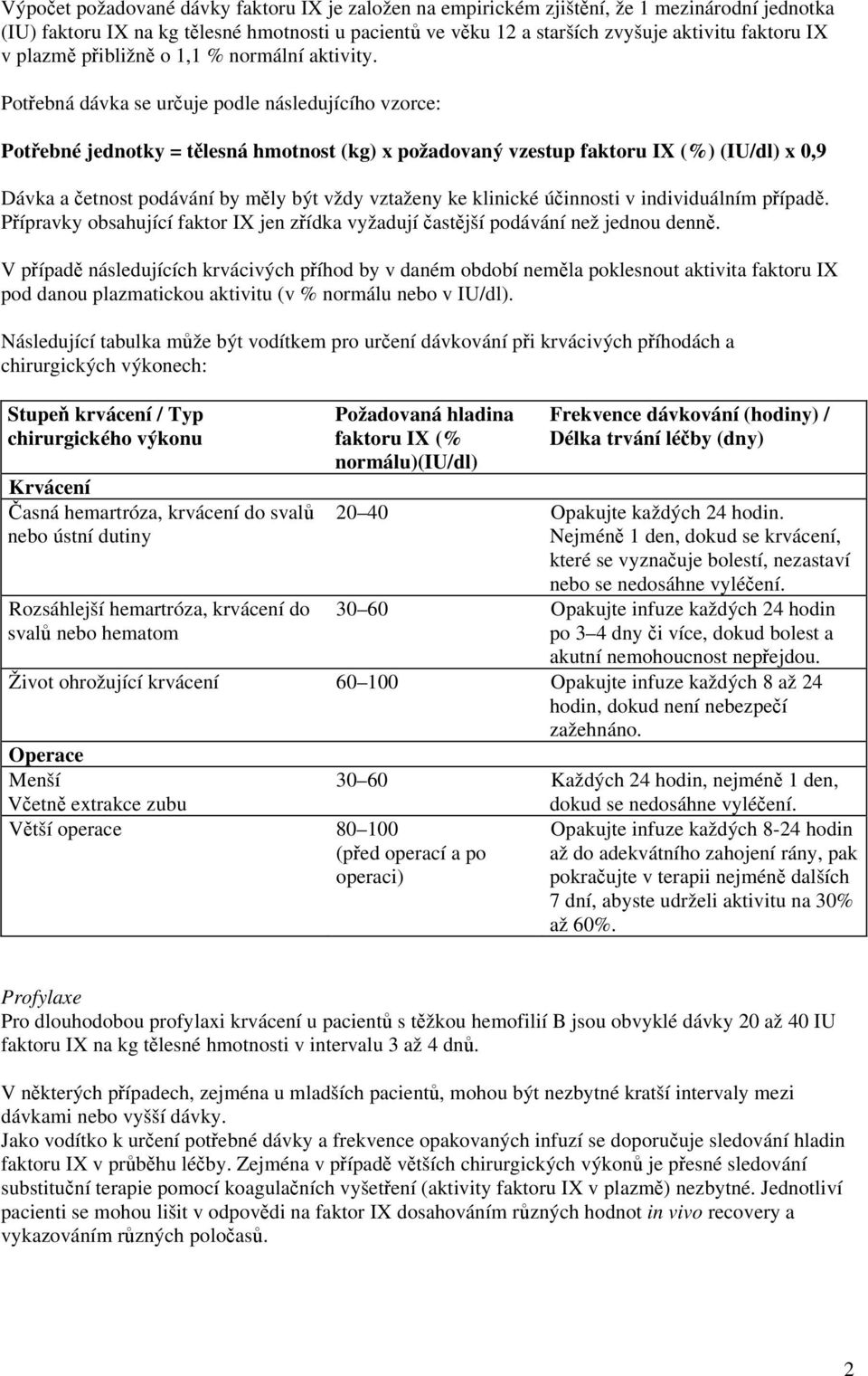 Potřebná dávka se určuje podle následujícího vzorce: Potřebné jednotky = tělesná hmotnost (kg) x požadovaný vzestup faktoru IX (%) (IU/dl) x 0,9 Dávka a četnost podávání by měly být vždy vztaženy ke