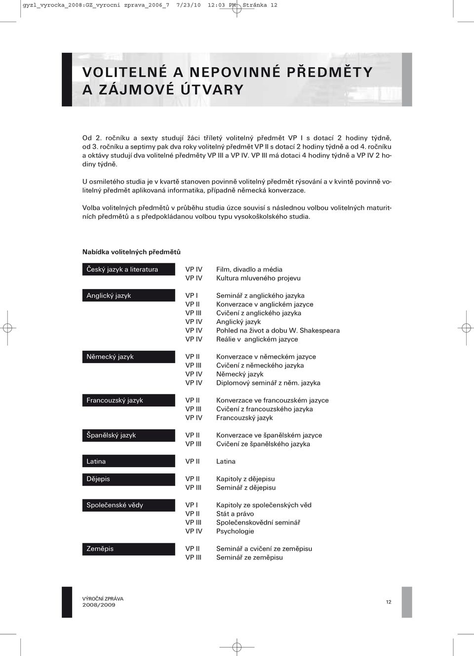 ročníku a oktávy studují dva volitelné předměty VP III a VP IV. VP III má dotaci 4 hodiny týdně a VP IV 2 hodiny týdně.