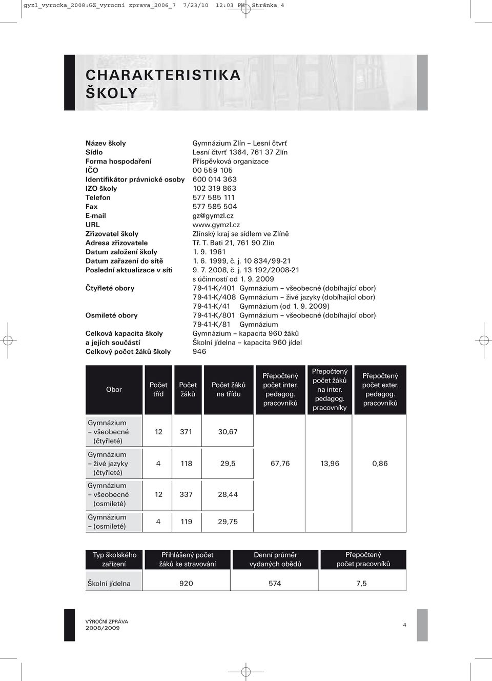 cz URL www.gymzl.cz Zřizovatel školy Zlínský kraj se sídlem ve Zlíně Adresa zřizovatele Tř. T. Bati 21, 761 90 Zlín Datum založení školy 1. 9. 1961 Datum zařazení do sítě 1. 6. 1999, č. j.