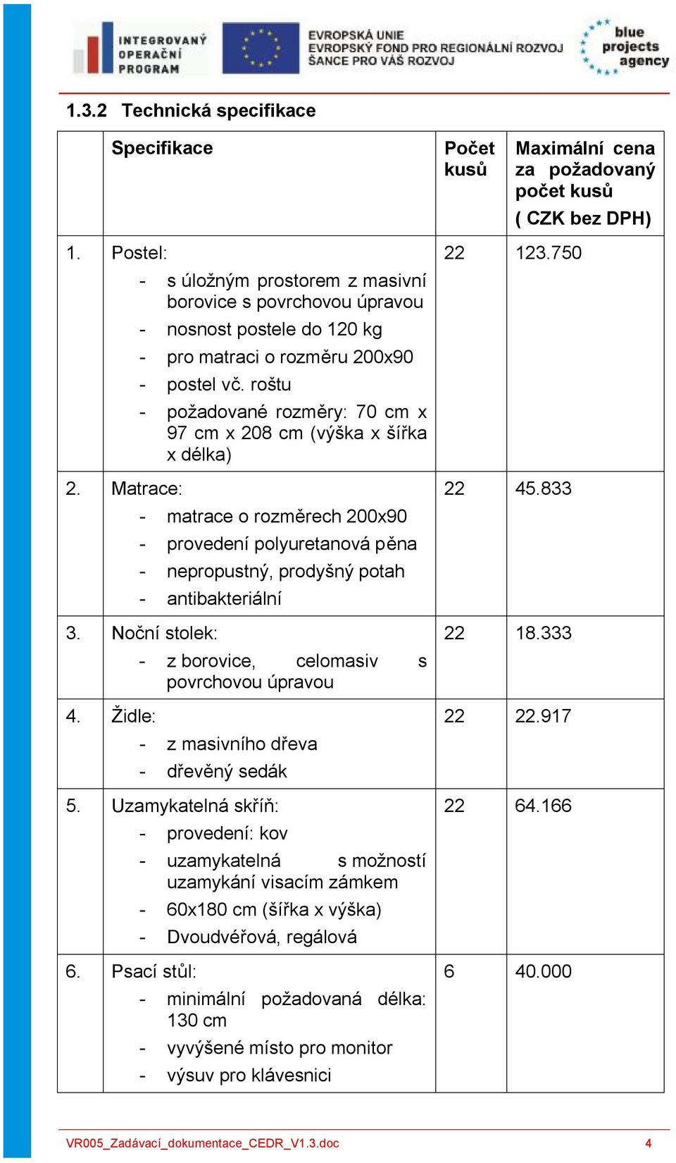 roštu - požadované rozměry: 70 cm x 97 cm x 208 cm (výška x šířka x délka) - matrace o rozměrech 200x90 - provedení polyuretanová pěna - nepropustný, prodyšný potah - antibakteriální 3.