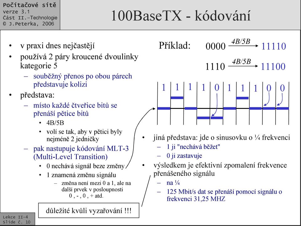 není mezi 0 a 1, ale na další prvek v posloupnosti 0, -, 0, + atd. Slide č. 10 důležité kvůli vyzařování!