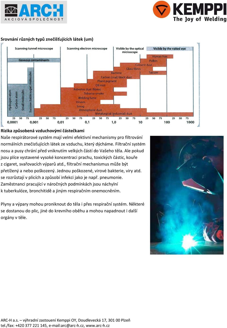 Ale pokud jsou plíce vystavené vysoké koncentraci prachu, toxických částic, kouře z cigaret, svařovacích výparů atd., filtrační mechanismus může být přetížený a nebo poškozený.