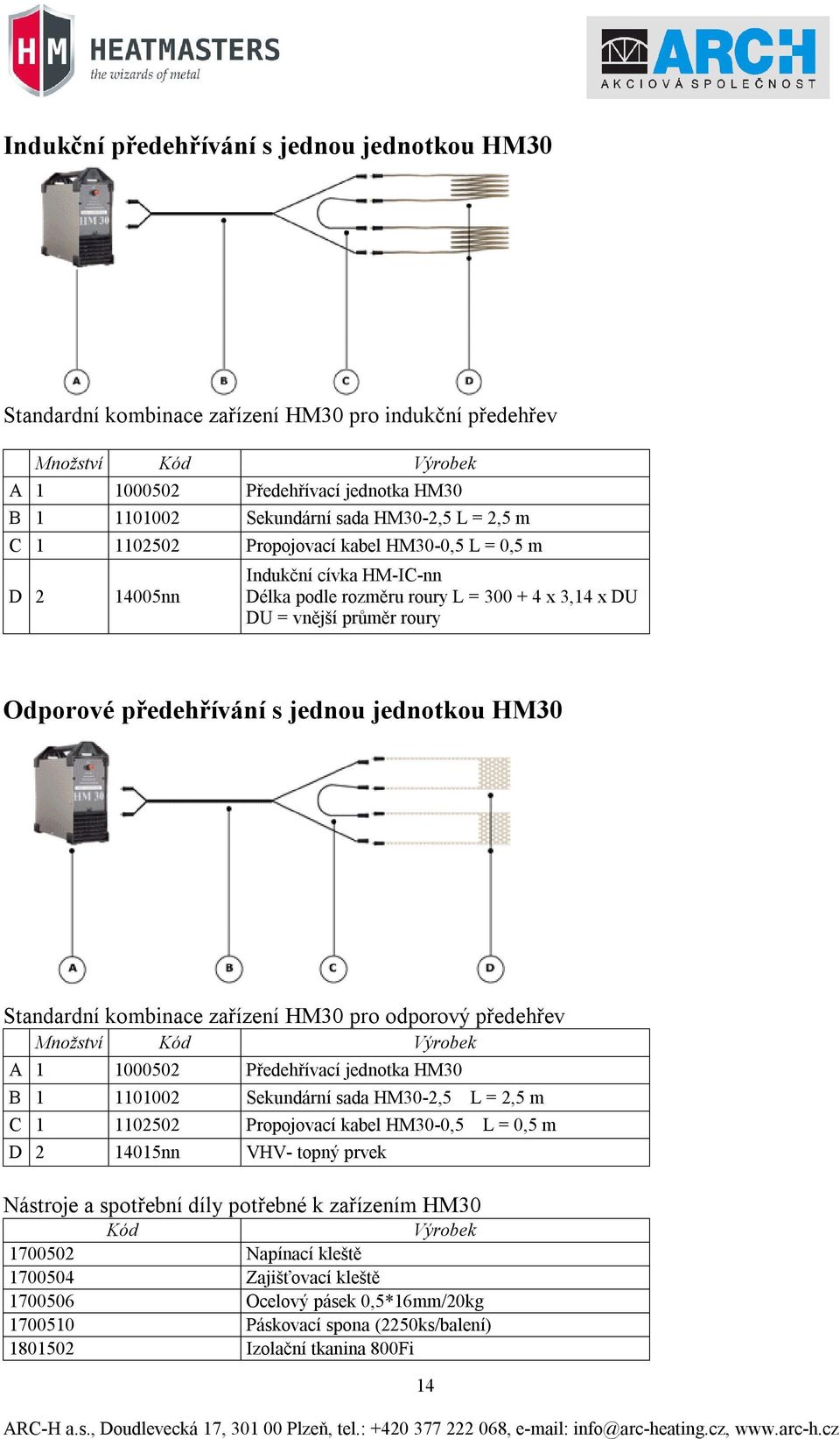 předehřívání s jednou jednotkou HM30 Standardní kombinace zařízení HM30 pro odporový předehřev Množství Kód Výrobek A 1 1000502 Předehřívací jednotka HM30 B 1 1101002 Sekundární sada HM30-2,5 L = 2,5