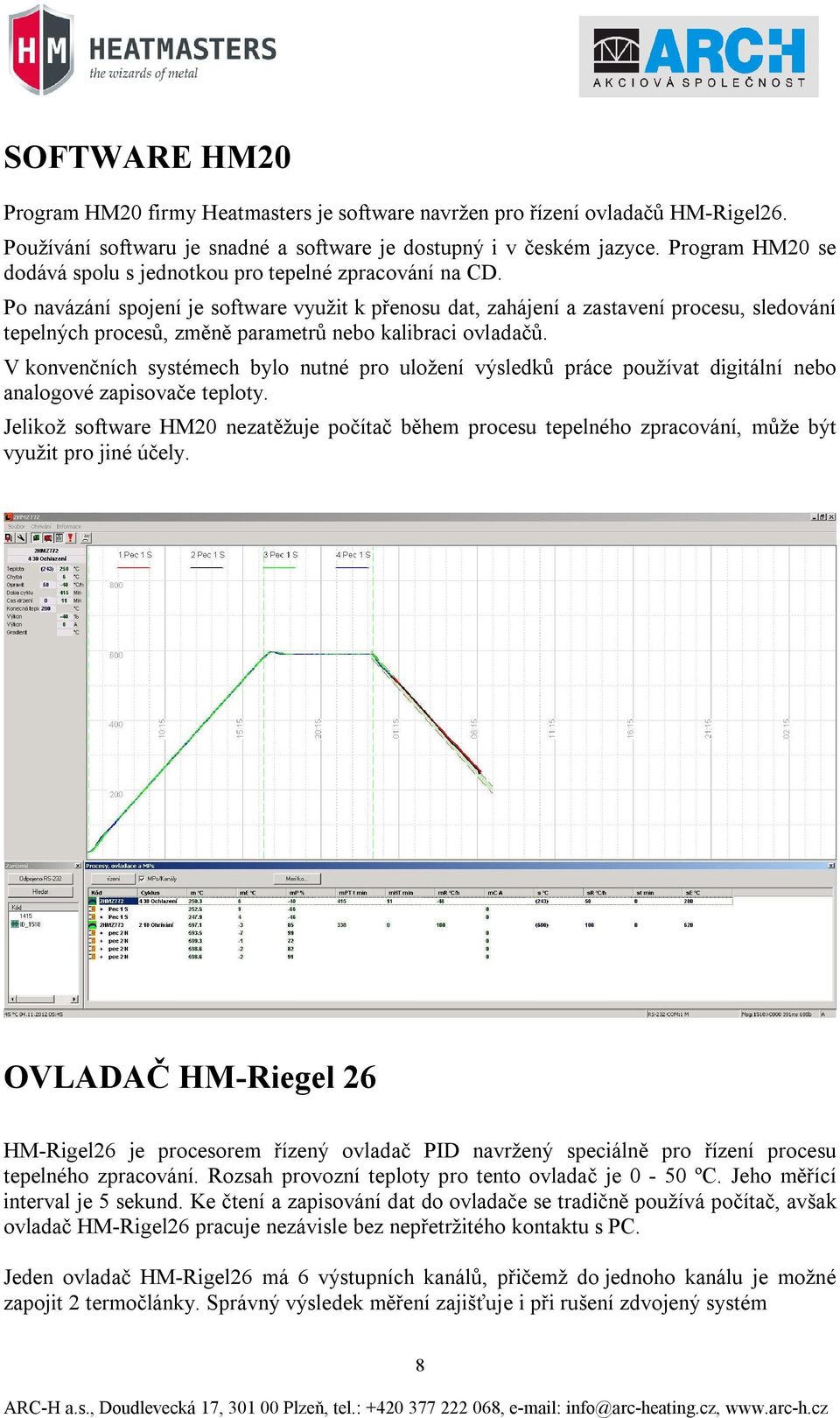 Po navázání spojení je software využit k přenosu dat, zahájení a zastavení procesu, sledování tepelných procesů, změně parametrů nebo kalibraci ovladačů.