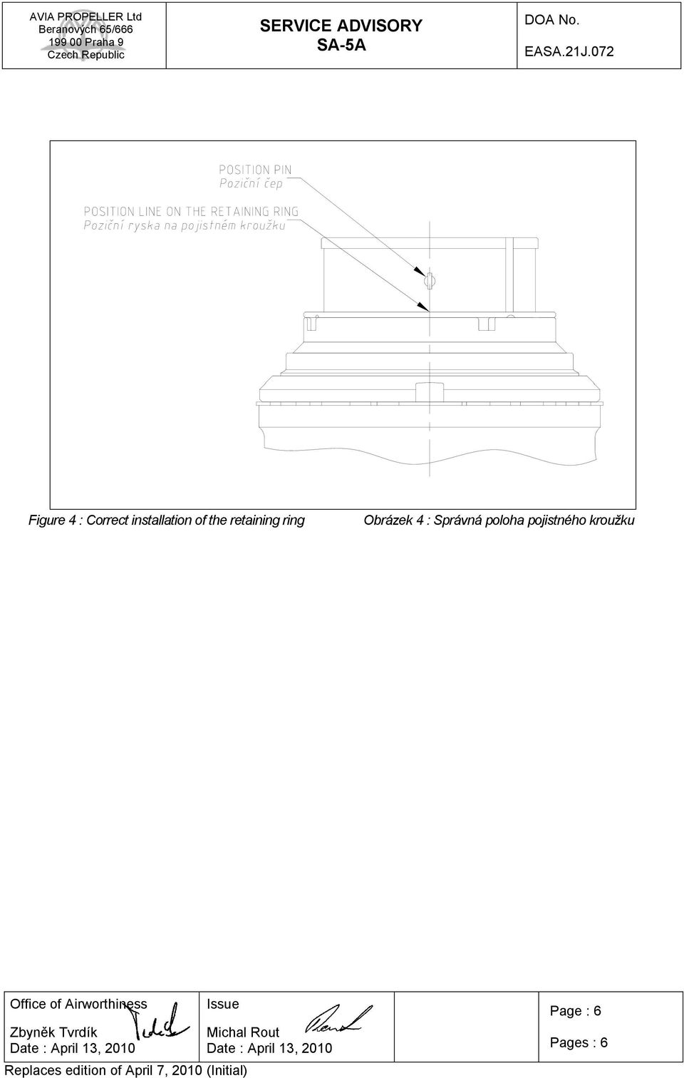 retaining ring Obrázek 4 :