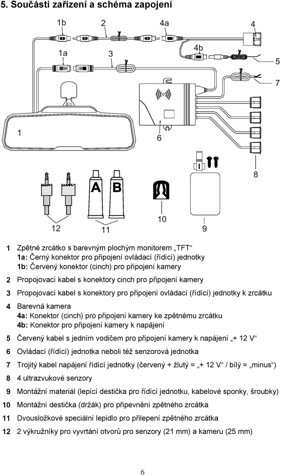 kamery ke zpětnému zrcátku 4b: Konektor pro připojení kamery k napájení 5 Červený kabel s jedním vodičem pro připojení kamery k napájení + 12 V 6 Ovládací (řídící) jednotka neboli též senzorová