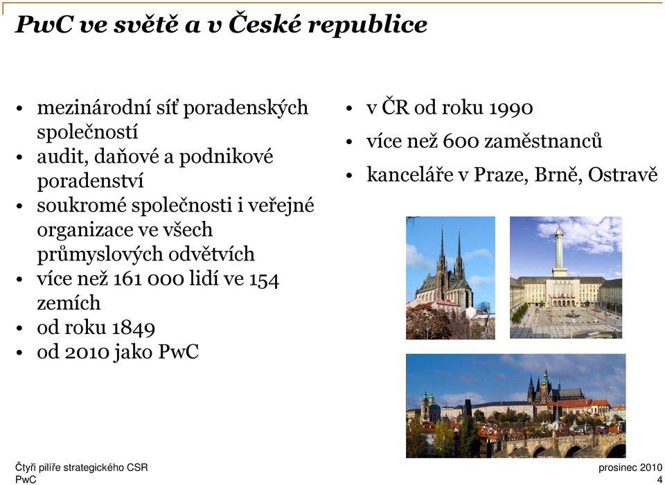 všech průmyslových odvětvích více než 161 000 lidí ve 154 zemích od roku 1849 od