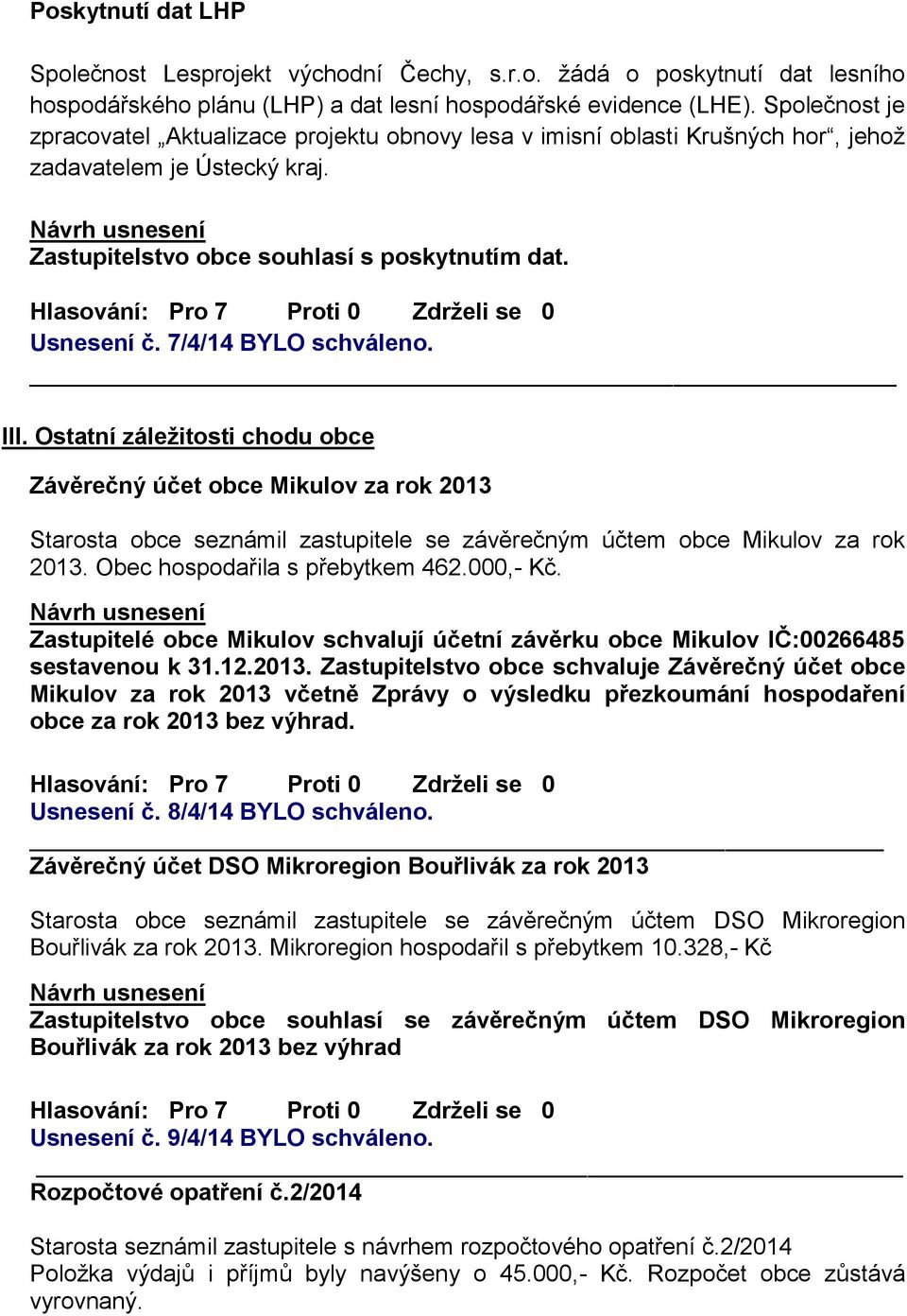 7/4/14 BYLO schváleno. III. Ostatní záležitosti chodu obce Závěrečný účet obce Mikulov za rok 2013 Starosta obce seznámil zastupitele se závěrečným účtem obce Mikulov za rok 2013.