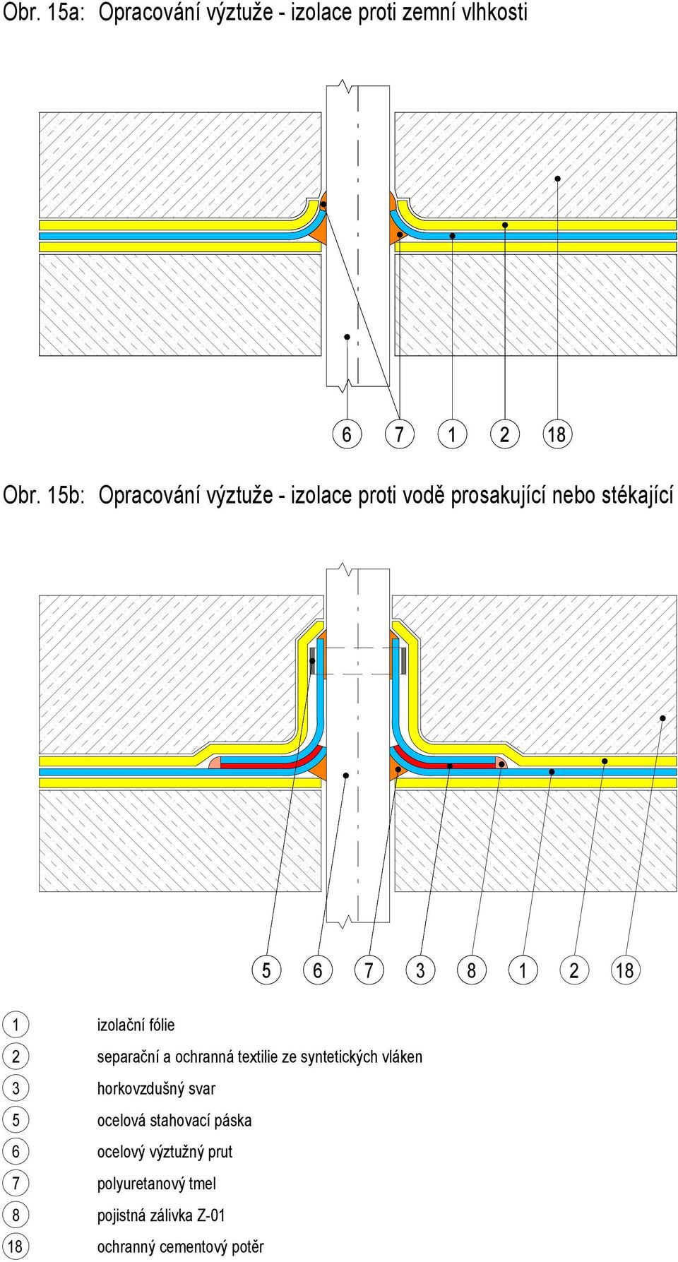 stékající 5 6 7 5 6 7 ocelová stahovací páska ocelový výztužný