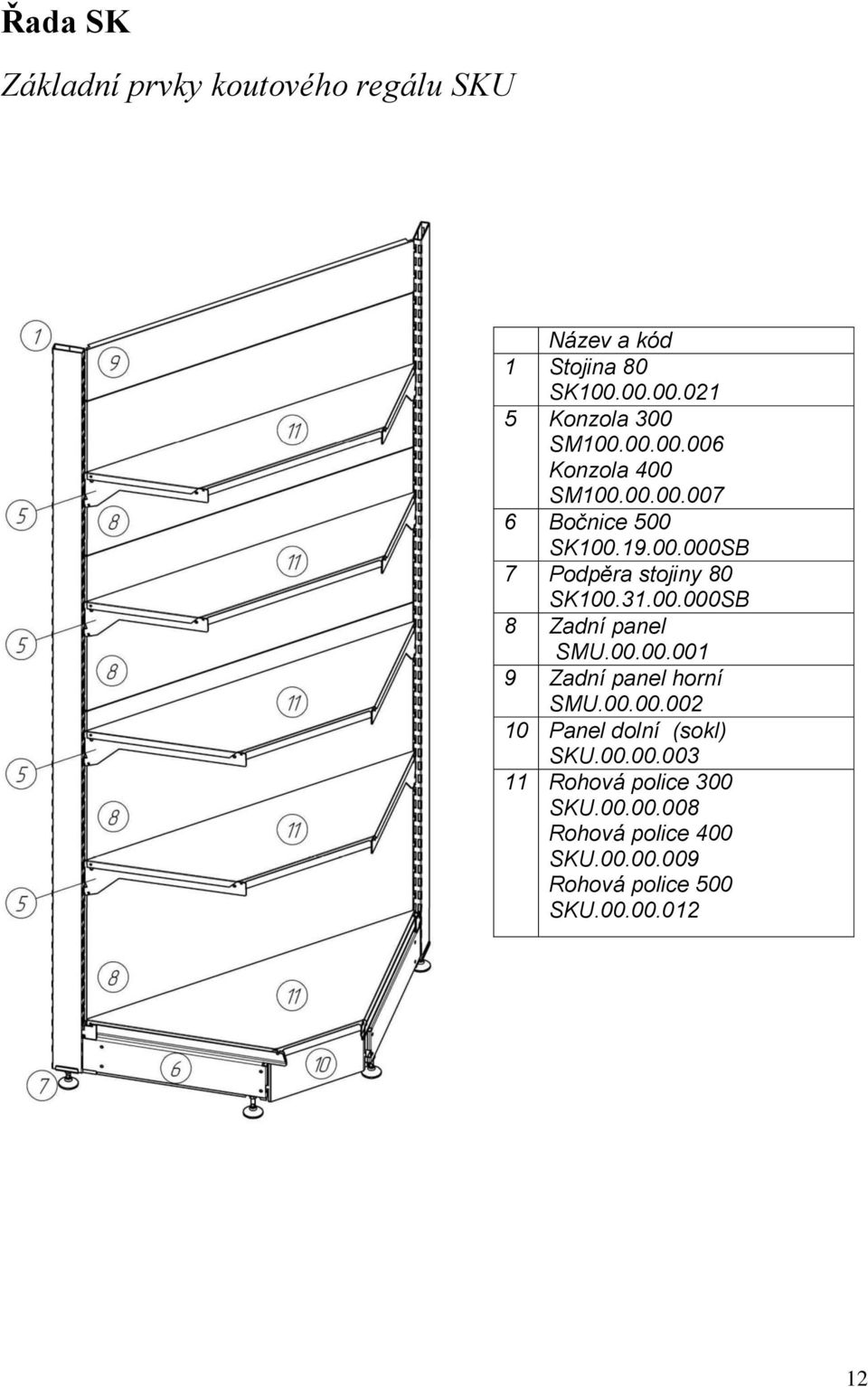 00.00.001 9 Zadní panel horní SMU.00.00.002 10 Panel dolní (sokl) SKU.00.00.003 11 Rohová police 300 SKU.