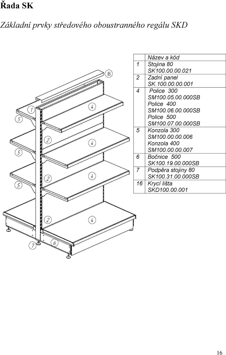 07.00.000SB 5 Konzola 300 SM100.00.00.006 Konzola 400 SM100.00.00.007 6 Bočnice 500 SK100.19.