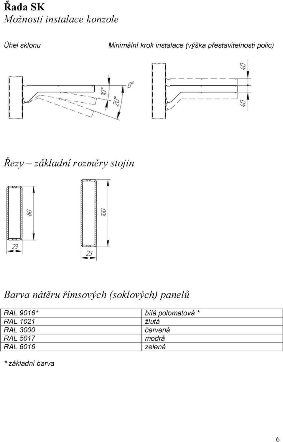 Barva nátěru římsových (soklových) panelů RAL 9016* bílá polomatová *