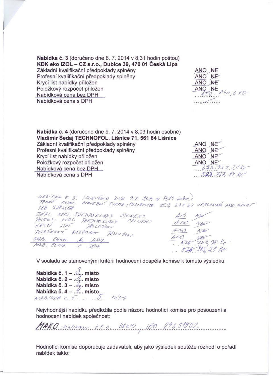 2014 v 8,03 hodin osobně) Vladimír Šedaj TECHNOFOl, Líšnice 71, 561 84 Líšnice Nabídková cena bez V souladu se stanovenými kritérii hodnocení dospěla komise k tomuto výsledku: Nabídka č, 1