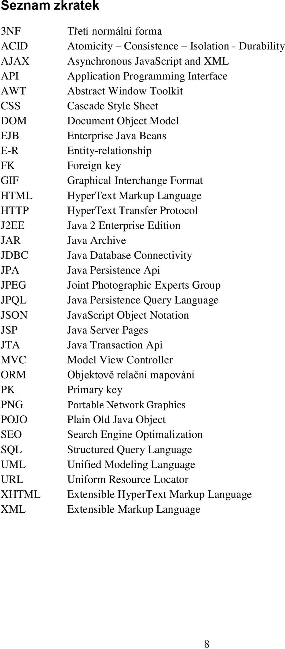 Foreign key Graphical Interchange Format HyperText Markup Language HyperText Transfer Protocol Java 2 Enterprise Edition Java Archive Java Database Connectivity Java Persistence Api Joint