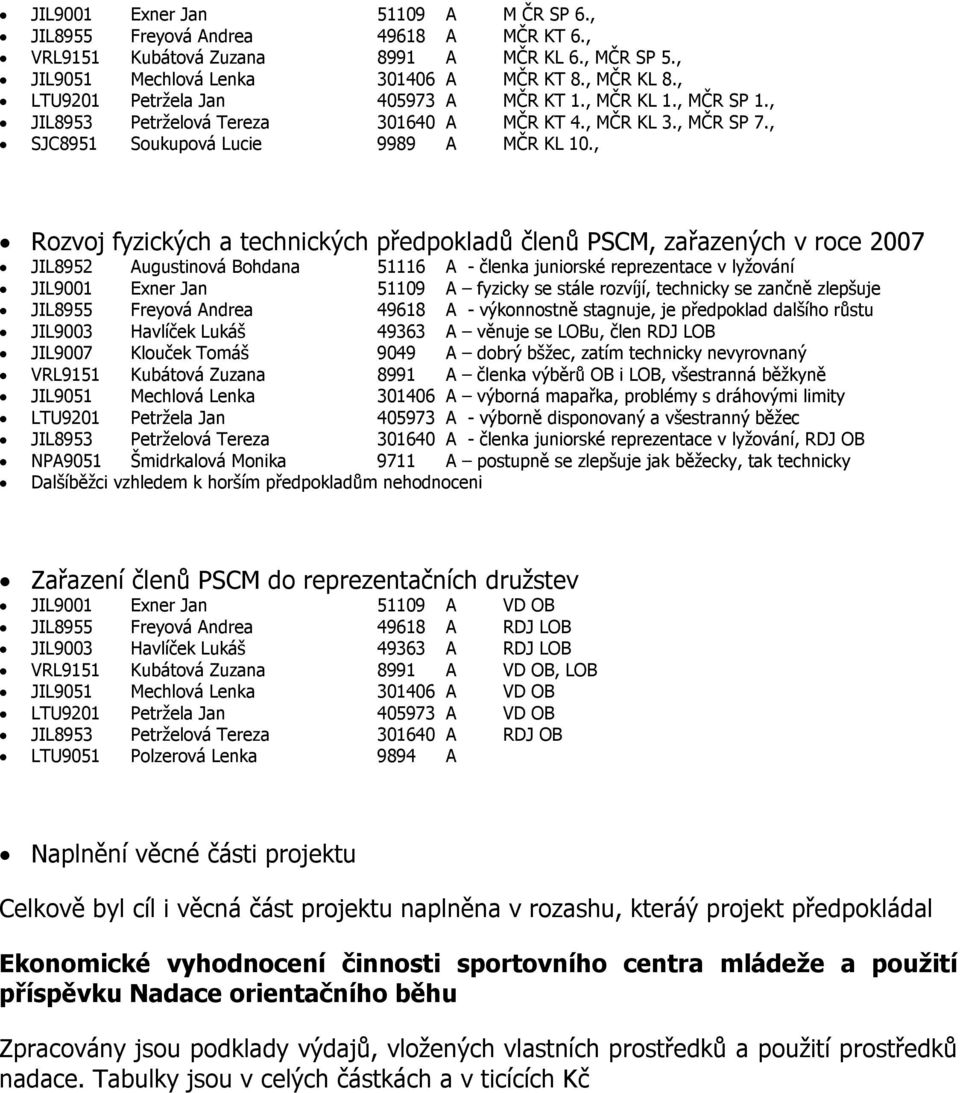 , Rozvoj fyzických a technických předpokladů členů PSCM, zařazených v roce 2007 JIL8952 Augustinová Bohdana 51116 A - členka juniorské reprezentace v lyžování JIL9001 Exner Jan 51109 A fyzicky se