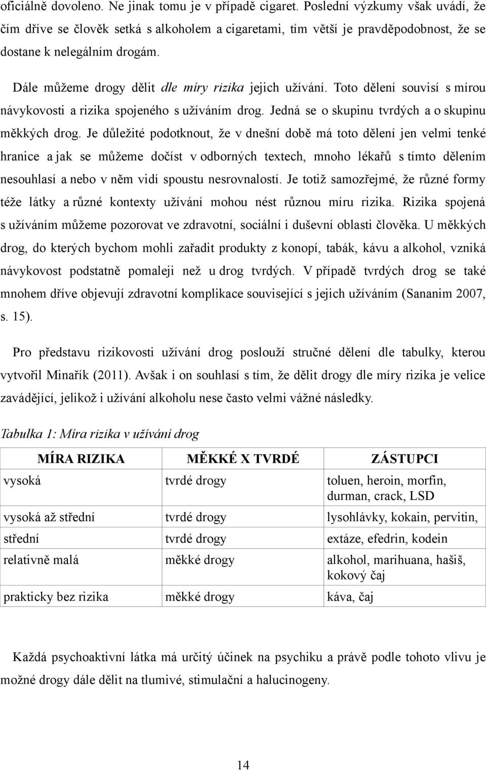 Dále můžeme drogy dělit dle míry rizika jejich užívání. Toto dělení souvisí s mírou návykovosti a rizika spojeného s užíváním drog. Jedná se o skupinu tvrdých a o skupinu měkkých drog.