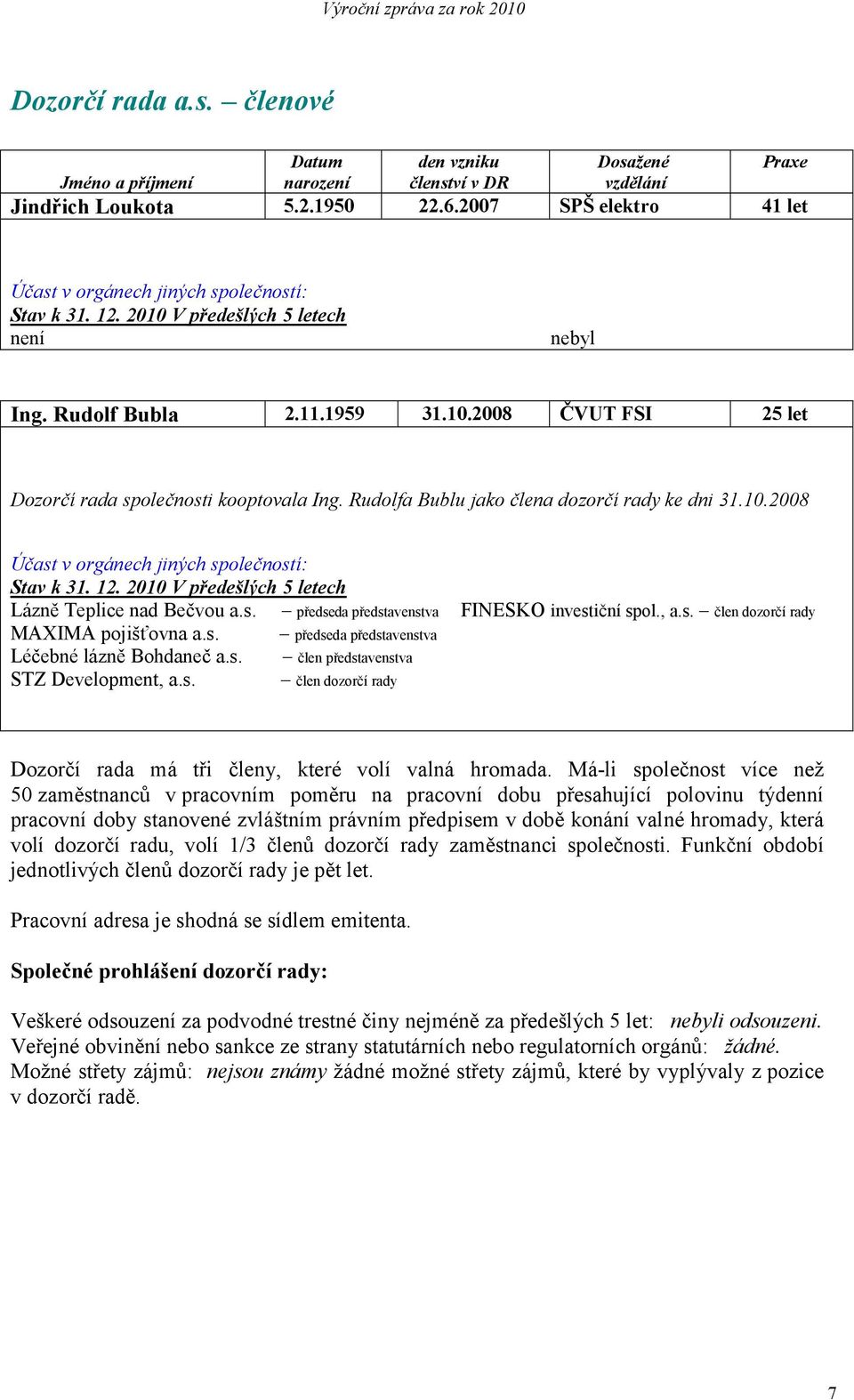 Rudolfa Bublu jako člena dozorčí rady ke dni 31.10.2008 Účast v orgánech jiných společností: Stav k 31. 12. 2010 V předešlých 5 letech Lázně Teplice nad Bečvou a.s. předseda představenstva FINESKO investiční spol.