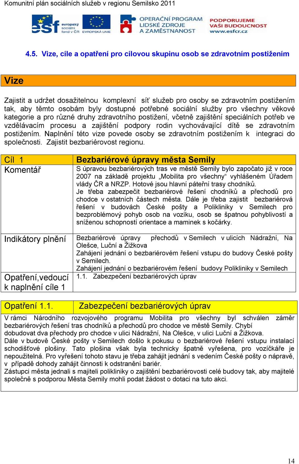 vychovávající dítě se zdravotním postižením. Naplnění této vize povede osoby se zdravotním postižením k integraci do společnosti. Zajistit bezbariérovost regionu.