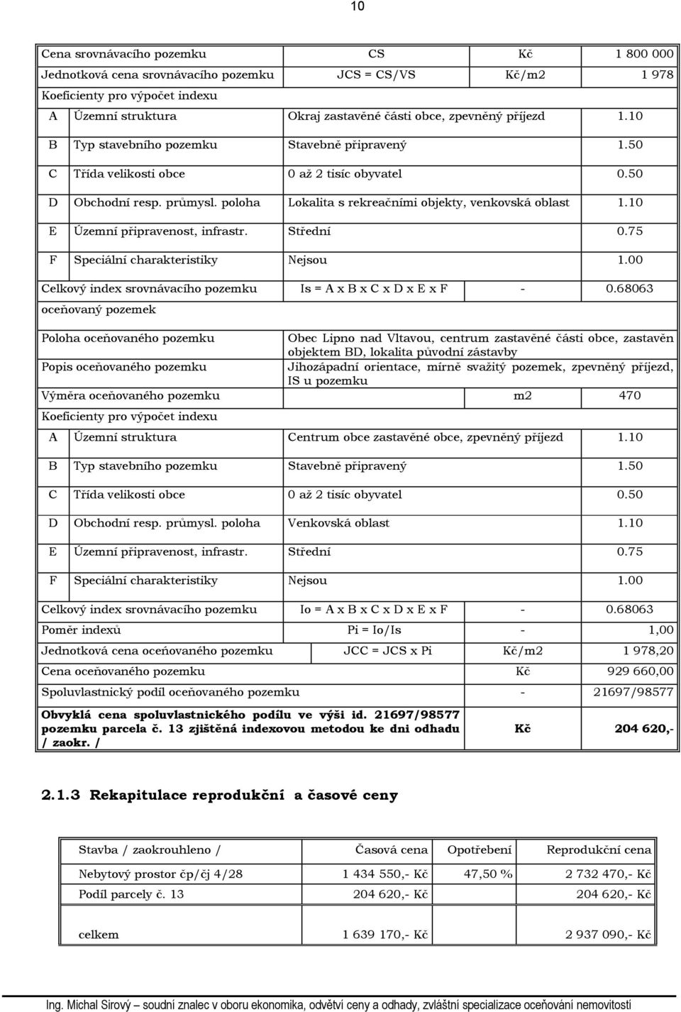 10 E Územní připravenost, infrastr. Střední 0.75 F Speciální charakteristiky Nejsou 1.00 Celkový index srovnávacího pozemku Is = A x B x C x D x E x F - 0.