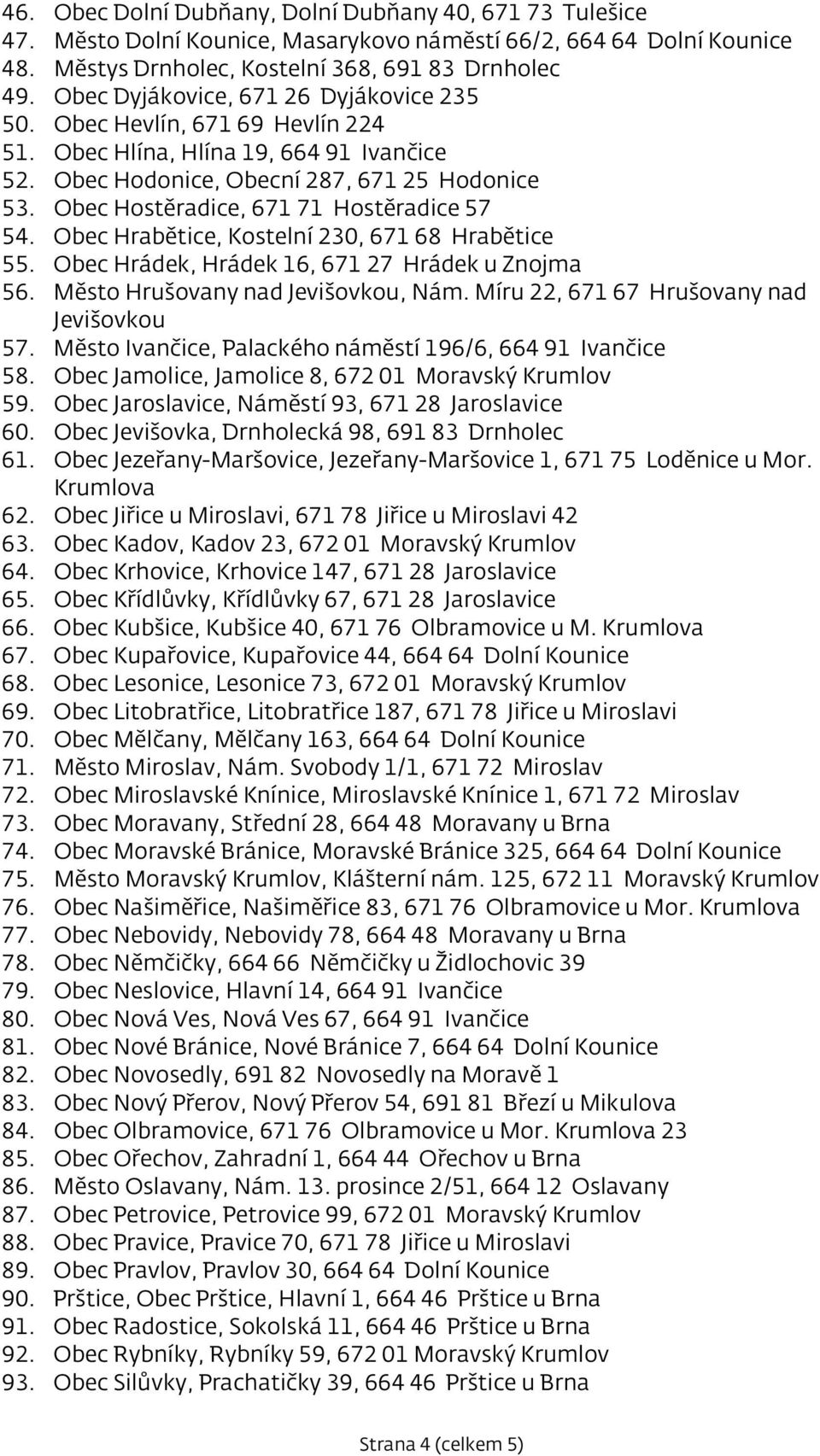 Obec Hostěradice, 671 71 Hostěradice 57 54. Obec Hrabětice, Kostelní 230, 671 68 Hrabětice 55. Obec Hrádek, Hrádek 16, 671 27 Hrádek u Znojma 56. Město Hrušovany nad Jevišovkou, Nám.