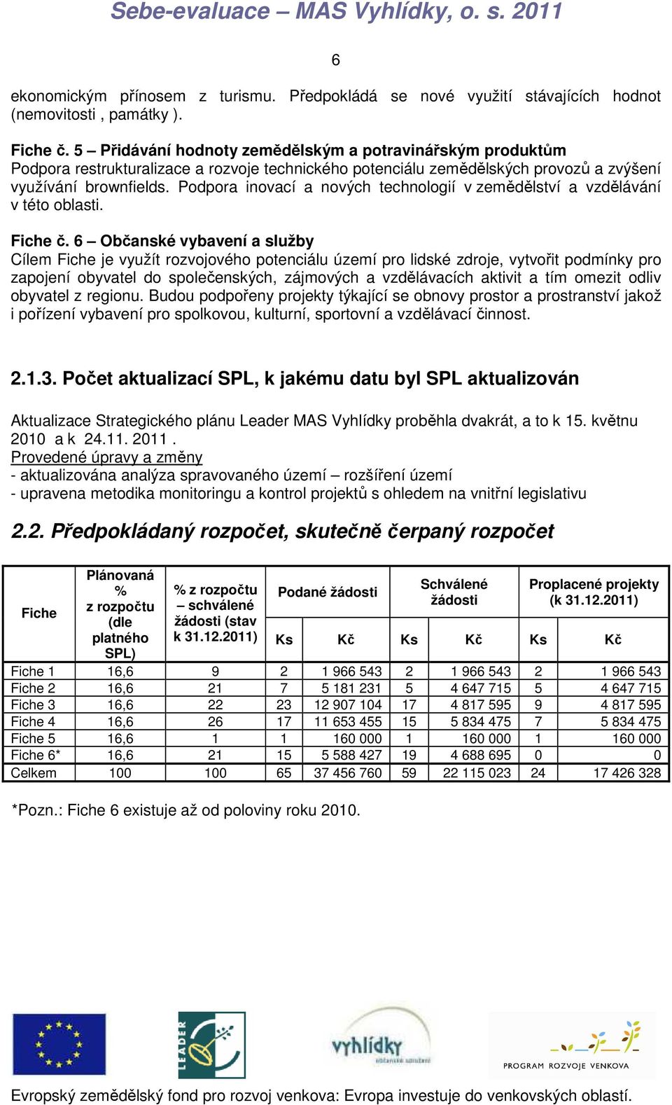 Podpora inovací a nových technologií v zemědělství a vzdělávání v této oblasti. Fiche č.