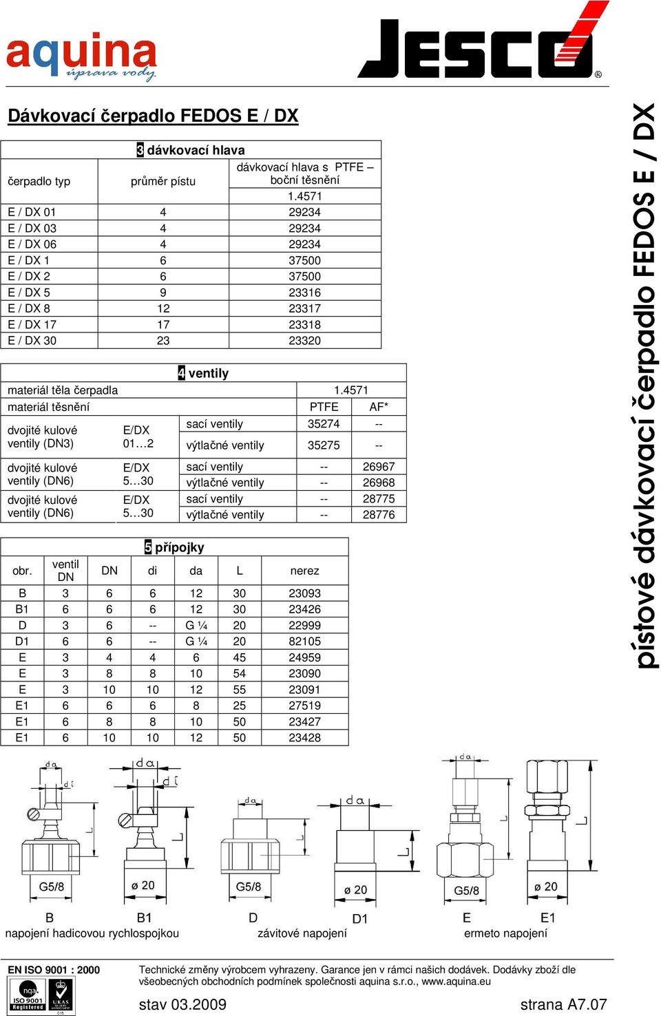 1.4571 materiál těsnění PTFE AF* dvojité kulové ventily (DN3) dvojité kulové ventily (DN6) dvojité kulové ventily (DN6) E/DX sací ventily 35274 -- 01 2 výtlačné ventily 35275 -- E/DX sací ventily --