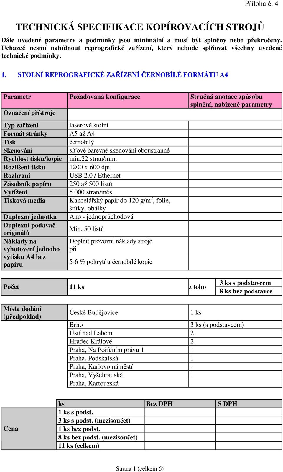 STOLNÍ REPROGRAFICKÉ ZAŘÍZENÍ ČERNOBÍLÉ FORMÁTU A4 Parametr Požadovaná konfigurace Stručná tace způsobu Zásobník ová media Duplexní jednotka Duplexní podavač laserové stolní A5 až A4 černobílý síťové