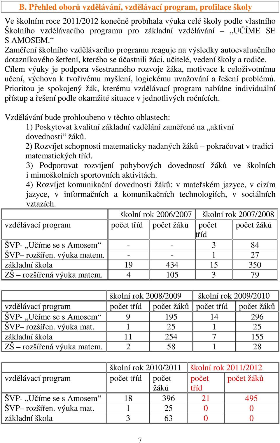 Cílem výuky je podpora všestranného rozvoje žáka, motivace k celoživotnímu učení, výchova k tvořivému myšlení, logickému uvažování a řešení problémů.