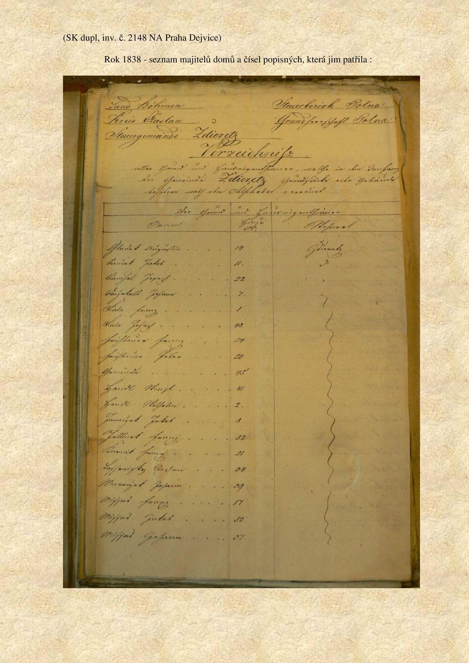 1838 - seznam majitelů domů