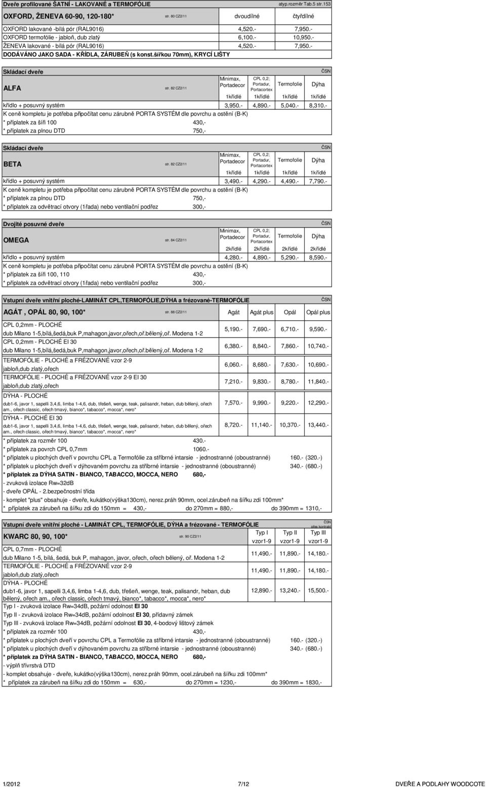 - 10,950.- 7,950.- Skládací dveře ALFA str. 82 CZ2/11 Minima, CPL 0,2; Portadur, Portacorte křídlo + posuvný systém 3,950.- 4,890.- 5,040.- 8,310.