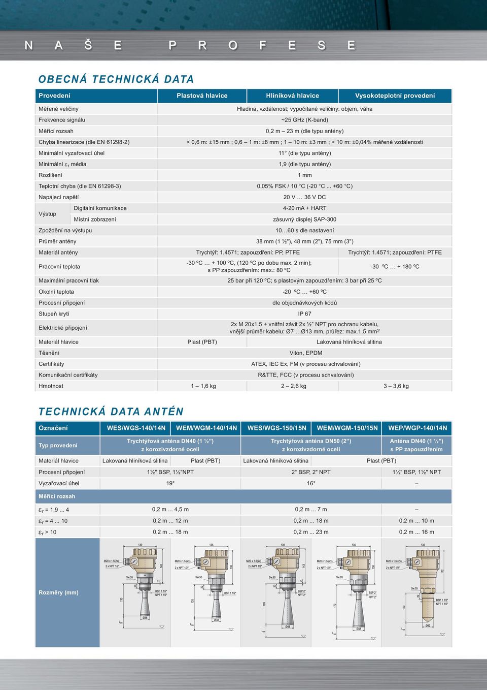 ~25 GHz (K-band) 0,2 m 23 m (dle typu antény) < 0,6 m: ±15 mm ; 0,6 1 m: ±8 mm ; 1 10 m: ±3 mm ; > 10 m: ±0,04% měřené vzdálenosti 11 (dle typu antény) 1,9 (dle typu antény) 1 mm 0,05% FSK / 10 C