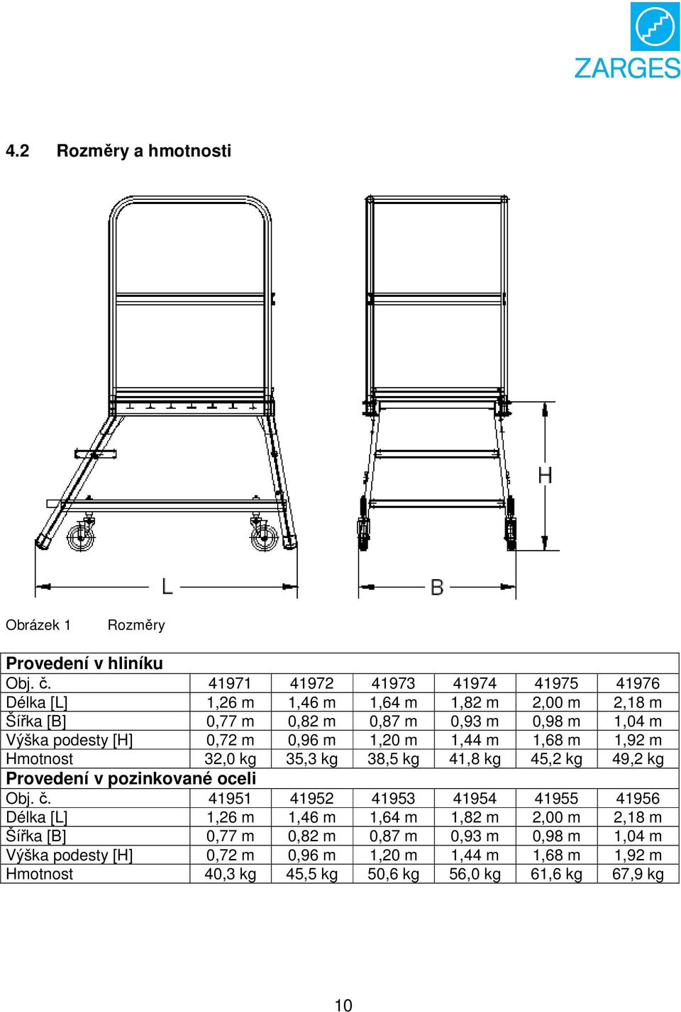[H] 0,72 m 0,96 m 1,20 m 1,44 m 1,68 m 1,92 m Hmotnost 32,0 kg 35,3 kg 38,5 kg 41,8 kg 45,2 kg 49,2 kg Provedení v pozinkované oceli Obj. č.