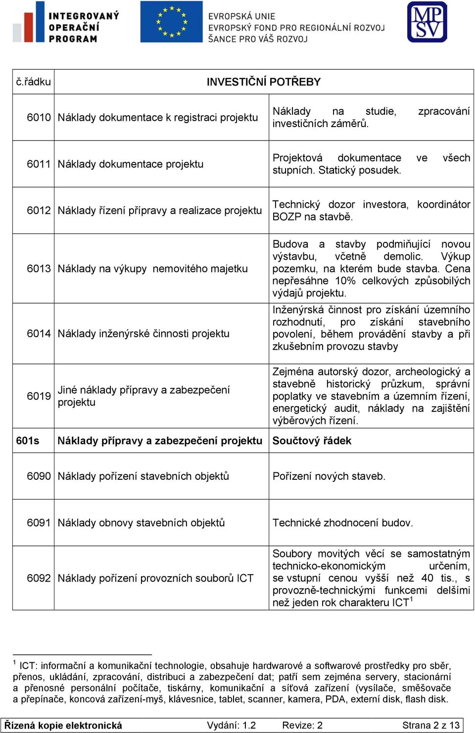 6012 Náklady řízení přípravy a realizace projektu 6013 Náklady na výkupy nemovitého majetku 6014 Náklady inženýrské činnosti projektu Technický dozor investora, koordinátor BOZP na stavbě.