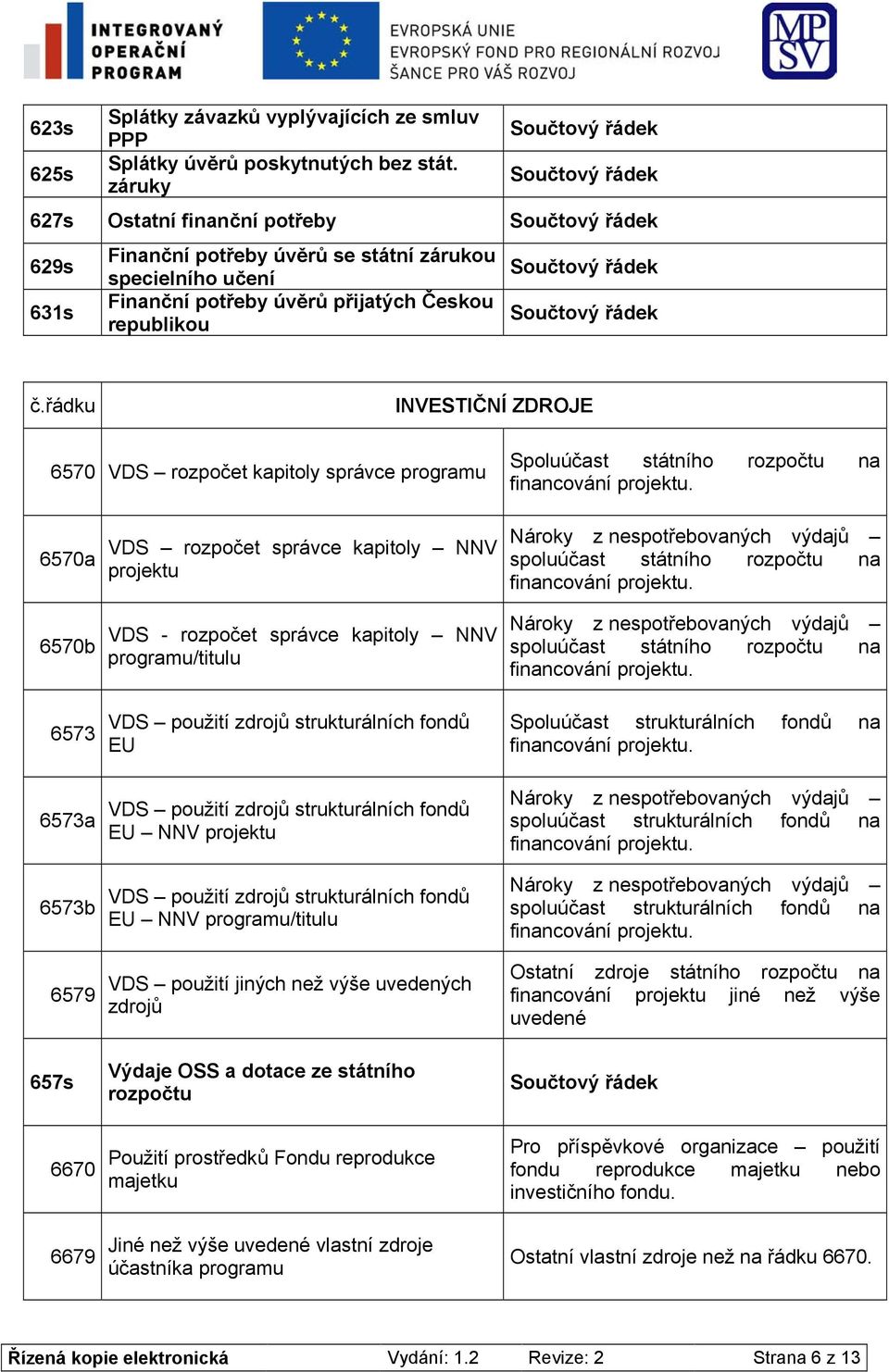 řádku INVESTIČNÍ ZDROJE 6570 VDS rozpočet kapitoly správce programu Spoluúčast státního rozpočtu na 6570a 6570b 6573 6573a 6573b 6579 657s 6670 6679 VDS rozpočet správce kapitoly NNV projektu VDS -