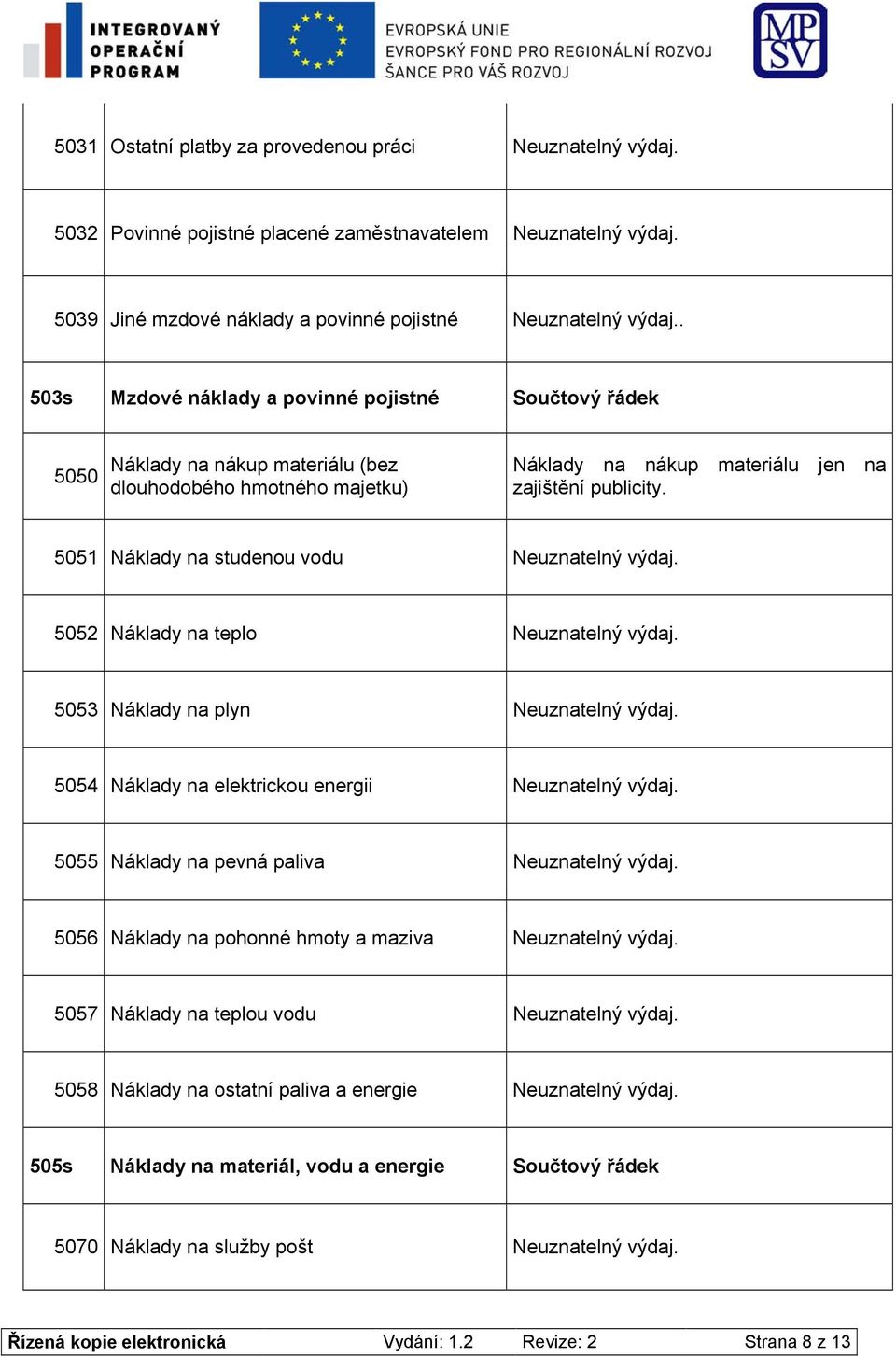 5051 Náklady na studenou vodu 5052 Náklady na teplo 5053 Náklady na plyn 5054 Náklady na elektrickou energii 5055 Náklady na pevná paliva 5056 Náklady na pohonné hmoty