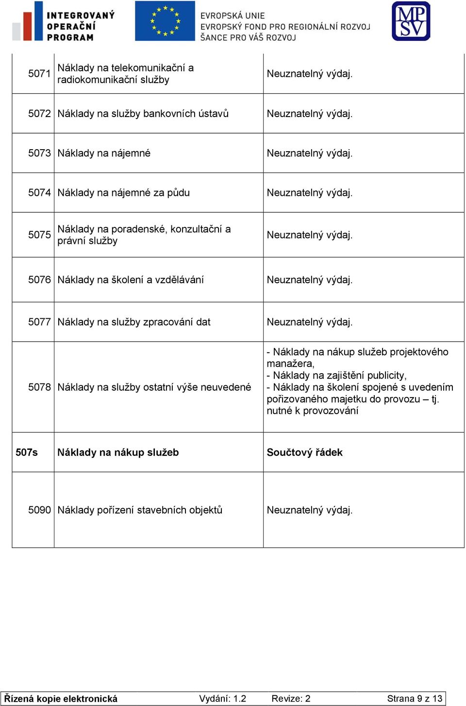 výše neuvedené - Náklady na nákup služeb projektového manažera, - Náklady na zajištění publicity, - Náklady na školení spojené s uvedením pořizovaného majetku