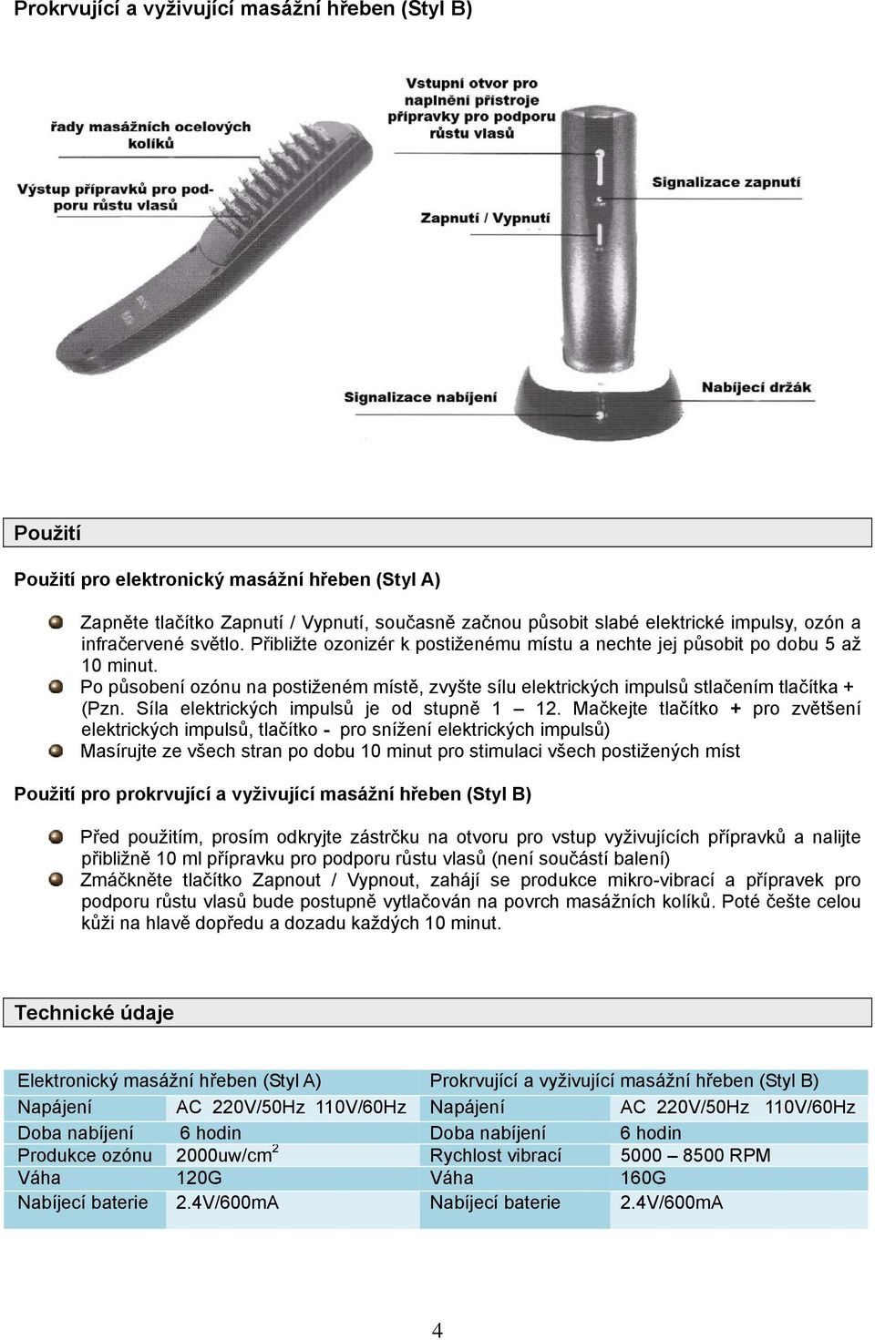 Po působení ozónu na postiženém místě, zvyšte sílu elektrických impulsů stlačením tlačítka + (Pzn. Síla elektrických impulsů je od stupně 1 12.