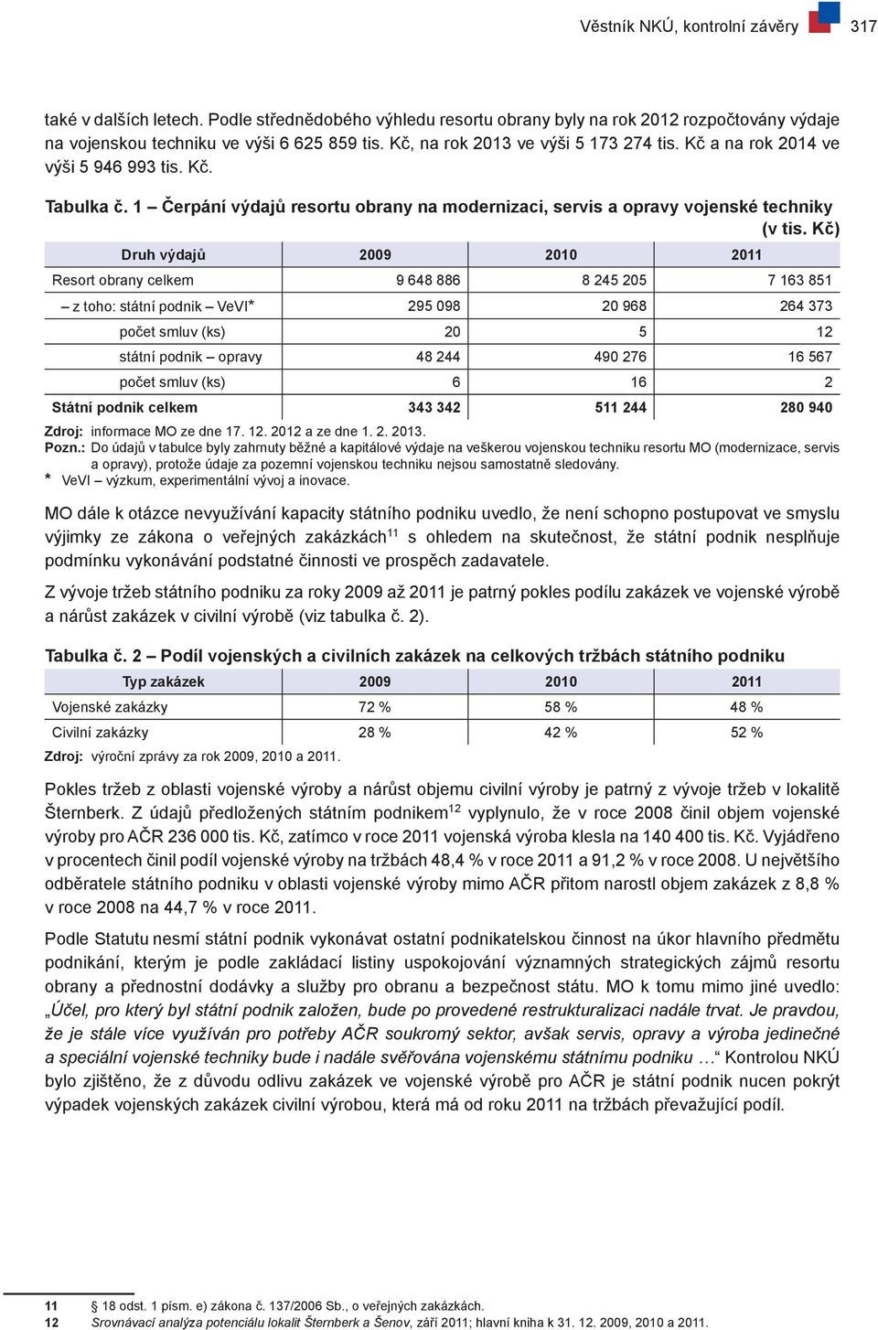 Kč) Druh výdajů 2009 2010 2011 Resort obrany celkem 9 648 886 8 245 205 7 163 851 z toho: státní podnik VeVI* 295 098 20 968 264 373 počet smluv (ks) 20 5 12 státní podnik opravy 48 244 490 276 16