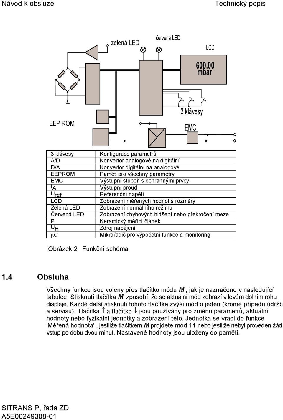 ochrannými prvky I A Výstupní proud U ref Referenční napětí LCD Zobrazení měřených hodnot s rozměry Zelená LED Zobrazení normálního režimu Červená LED Zobrazení chybových hlášení nebo překročení meze