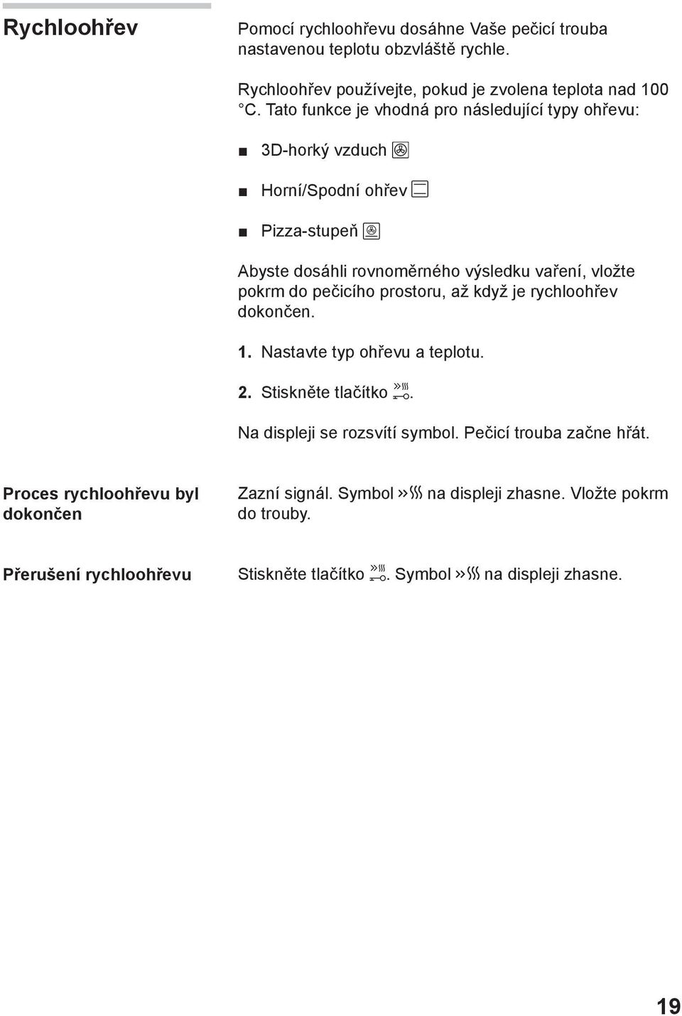 pečicího prostoru, až když je rychloohřev dokončen. 1. Nastavte typ ohřevu a teplotu. 2. Stiskněte tlačítko. Na displeji se rozsvítí symbol.