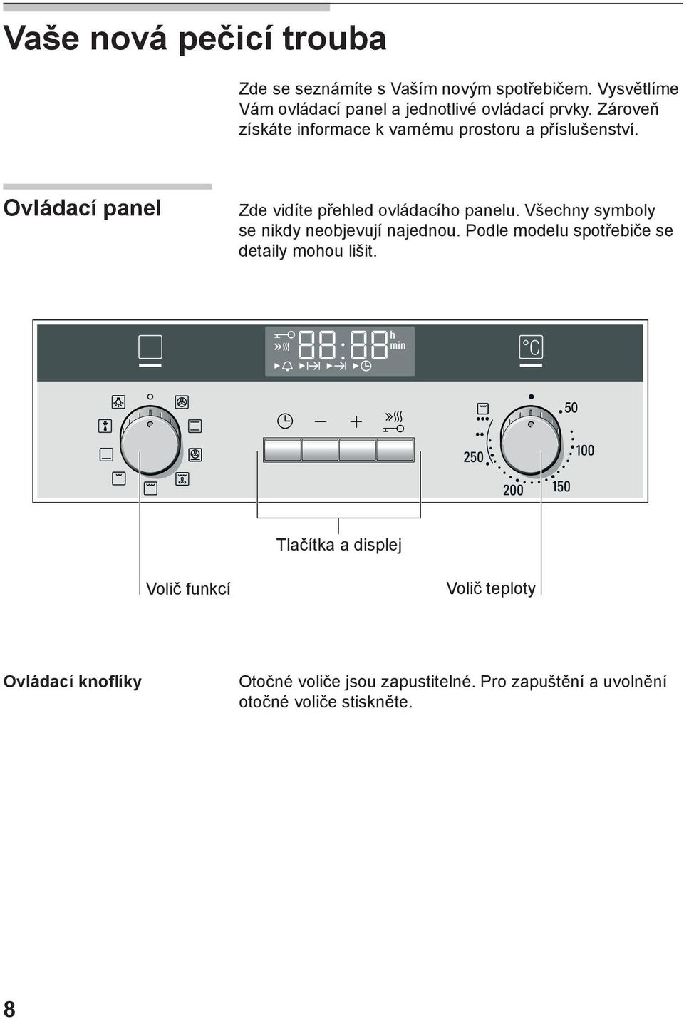 Ovládací panel Zde vidíte přehled ovládacího panelu. Všechny symboly se nikdy neobjevují najednou.