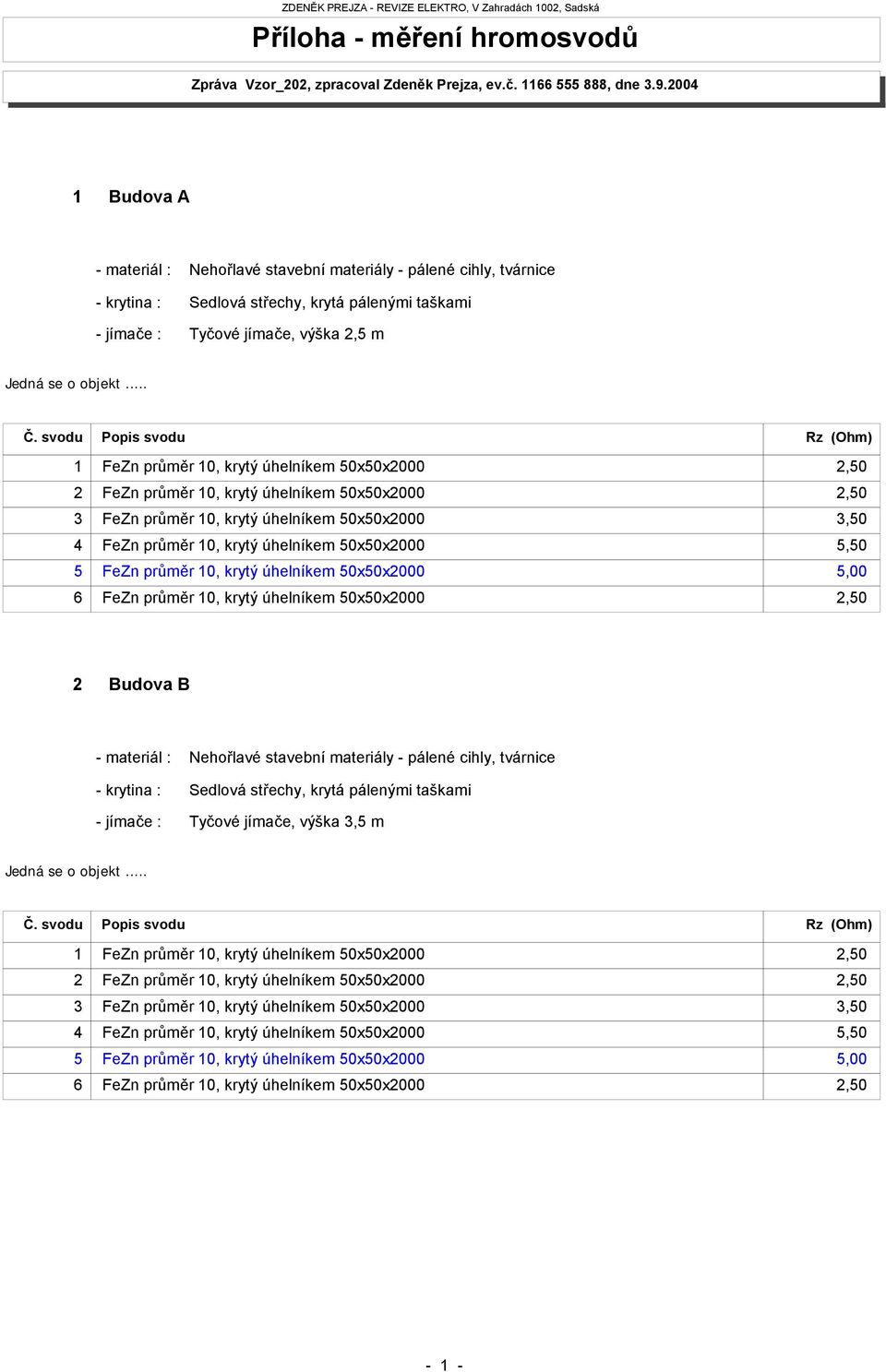 svodu Popis svodu Rz (Ohm) 1 FeZn průměr 10, krytý úhelníkem 50x50x2000 2,50 2 FeZn průměr 10, krytý úhelníkem 50x50x2000 2,50 3 FeZn průměr 10, krytý úhelníkem 50x50x2000 3,50 4 FeZn průměr 10,