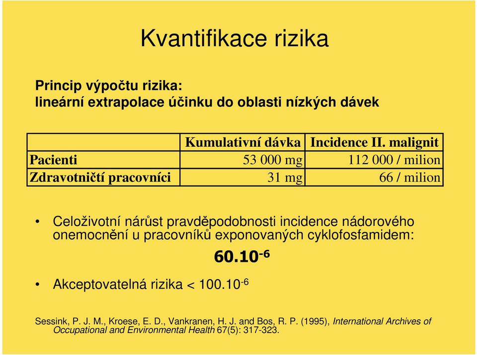 incidence nádorového onemocnění u pracovníků exponovaných cyklofosfamidem: 60.10-6 Akceptovatelná rizika < 100.10-6 Sessink, P. J.
