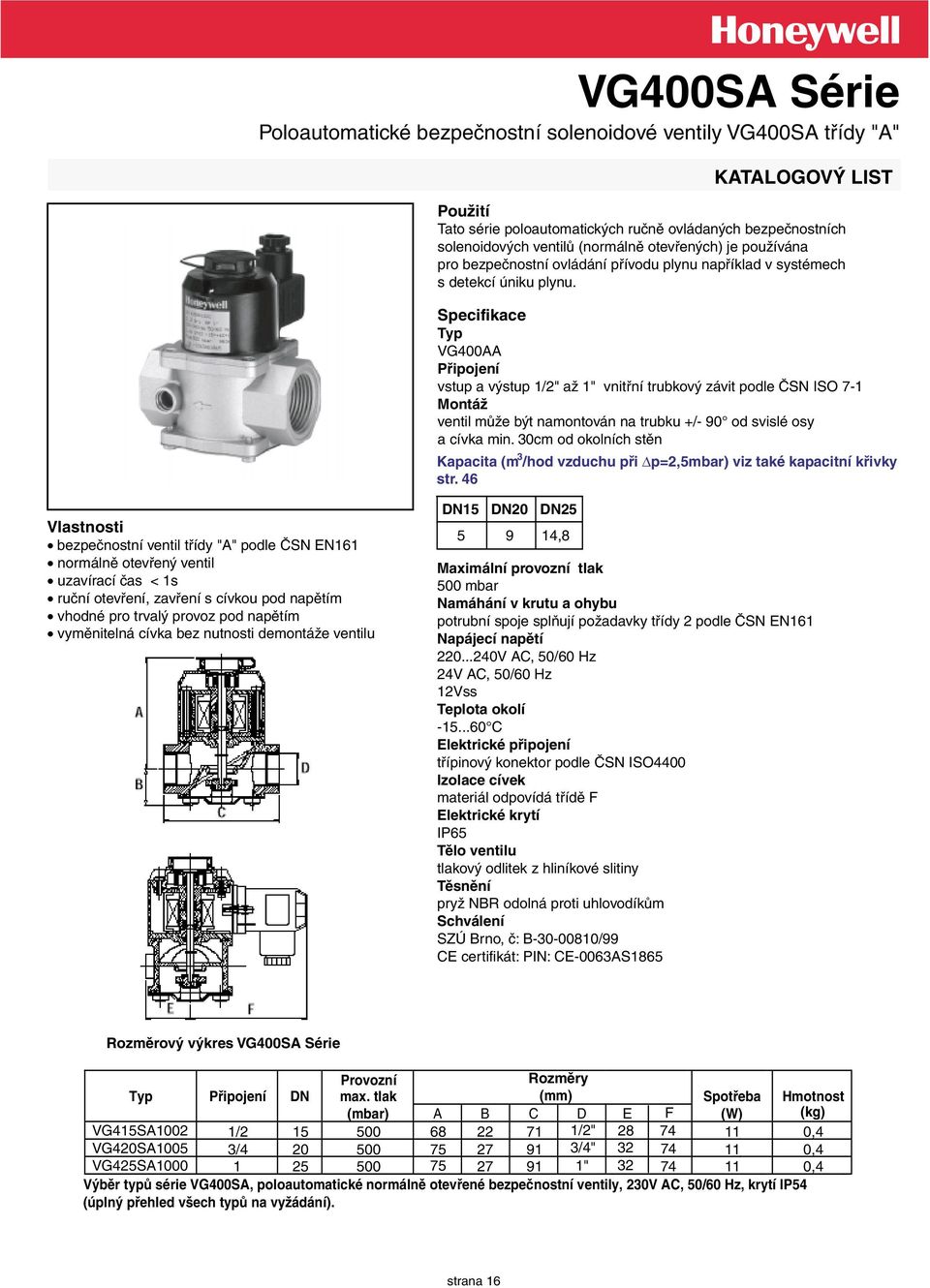 Specifikace Typ VG400AA Připojení vstup a výstup 1/2" až 1" vnitřní trubkový závit podle ČSN ISO 7-1 Montáž ventil může být namontován na trubku +/- 90 od svislé osy a cívka min.