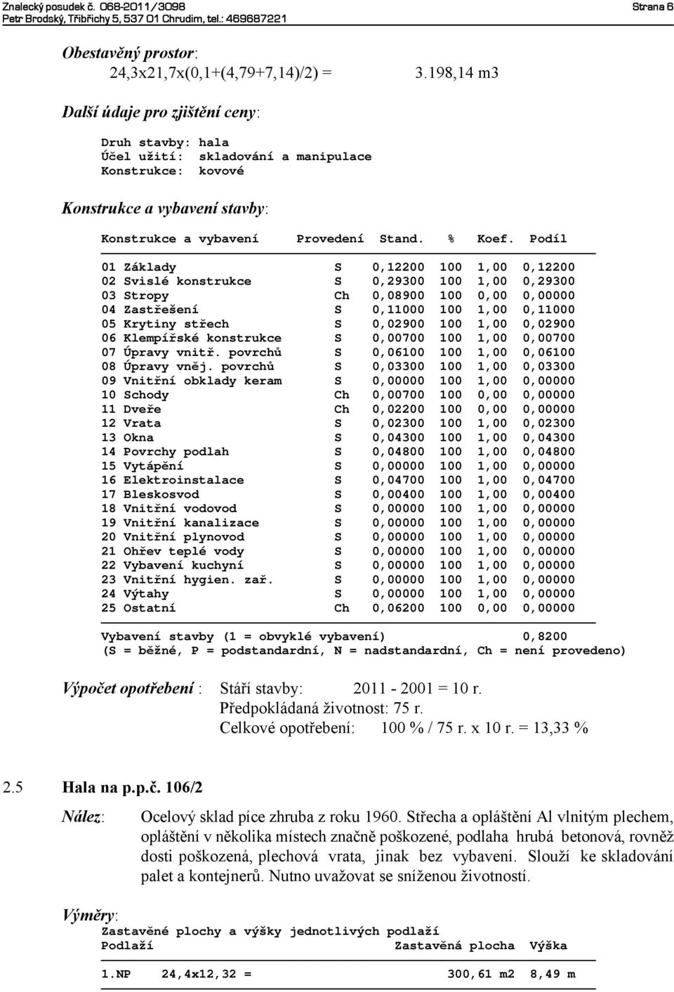 Podíl 01 Základy S 0,12200 100 1,00 0,12200 02 Svislé konstrukce S 0,29300 100 1,00 0,29300 03 Stropy Ch 0,08900 100 0,00 0,00000 04 Zastřešení S 0,11000 100 1,00 0,11000 05 Krytiny střech S 0,02900