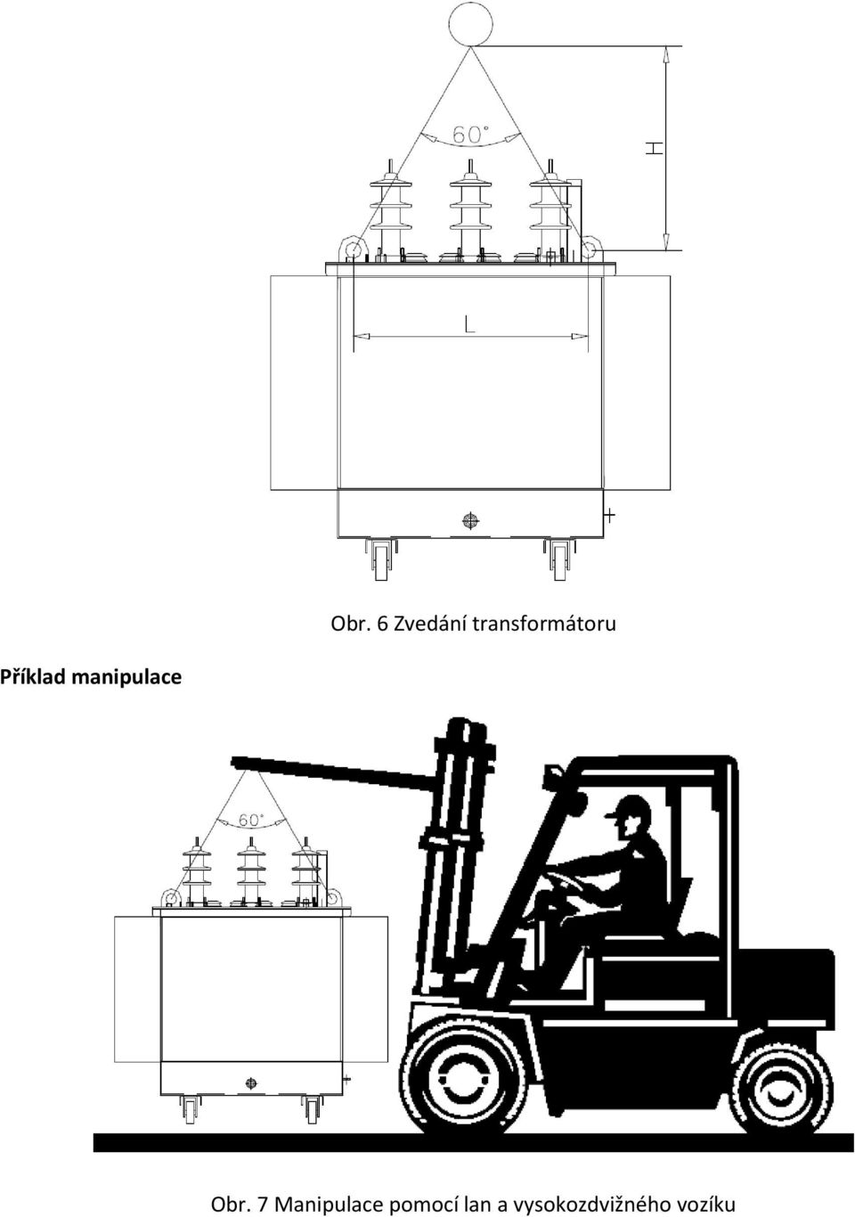 manipulace Obr.